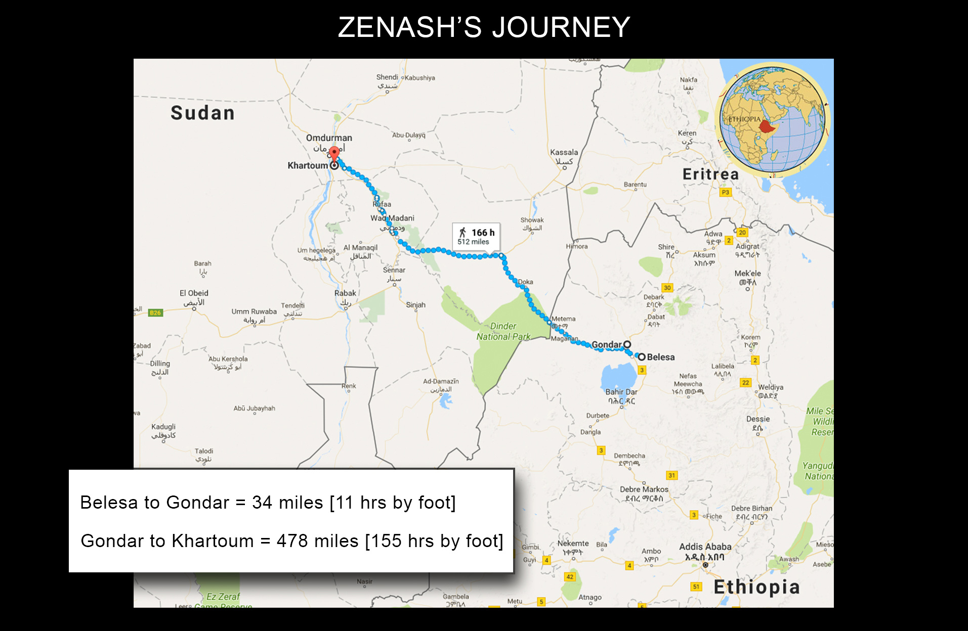 Zenash's Journey